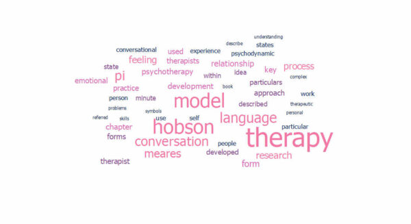 May 2022 CPD: Exploring the Self